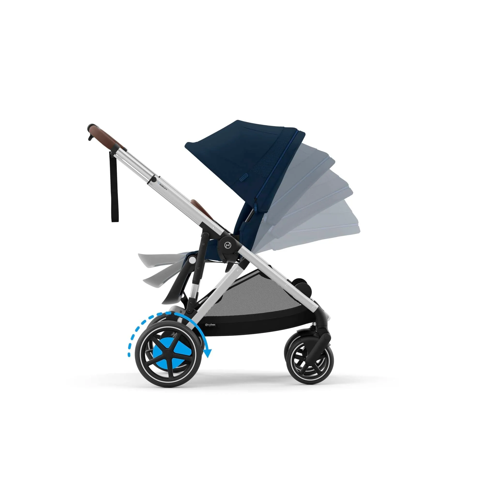 Cybex eGazelle S Essential Kit - Ocean Blue