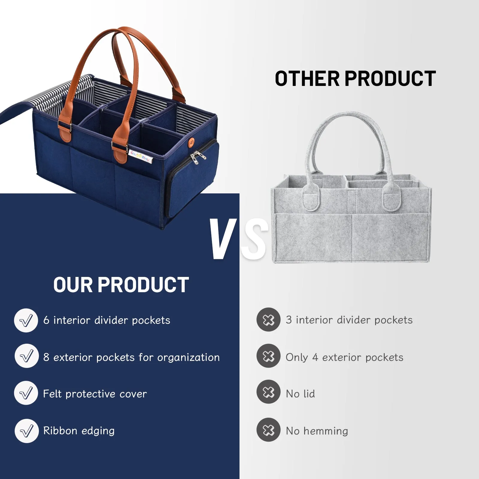 Diaper Caddy Extra Large Size with Lid | Blue with Brown Handles | Portable Diaper Organizer Bag