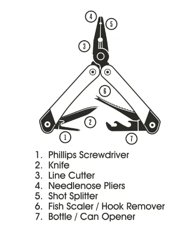 Fishing Multi Tool