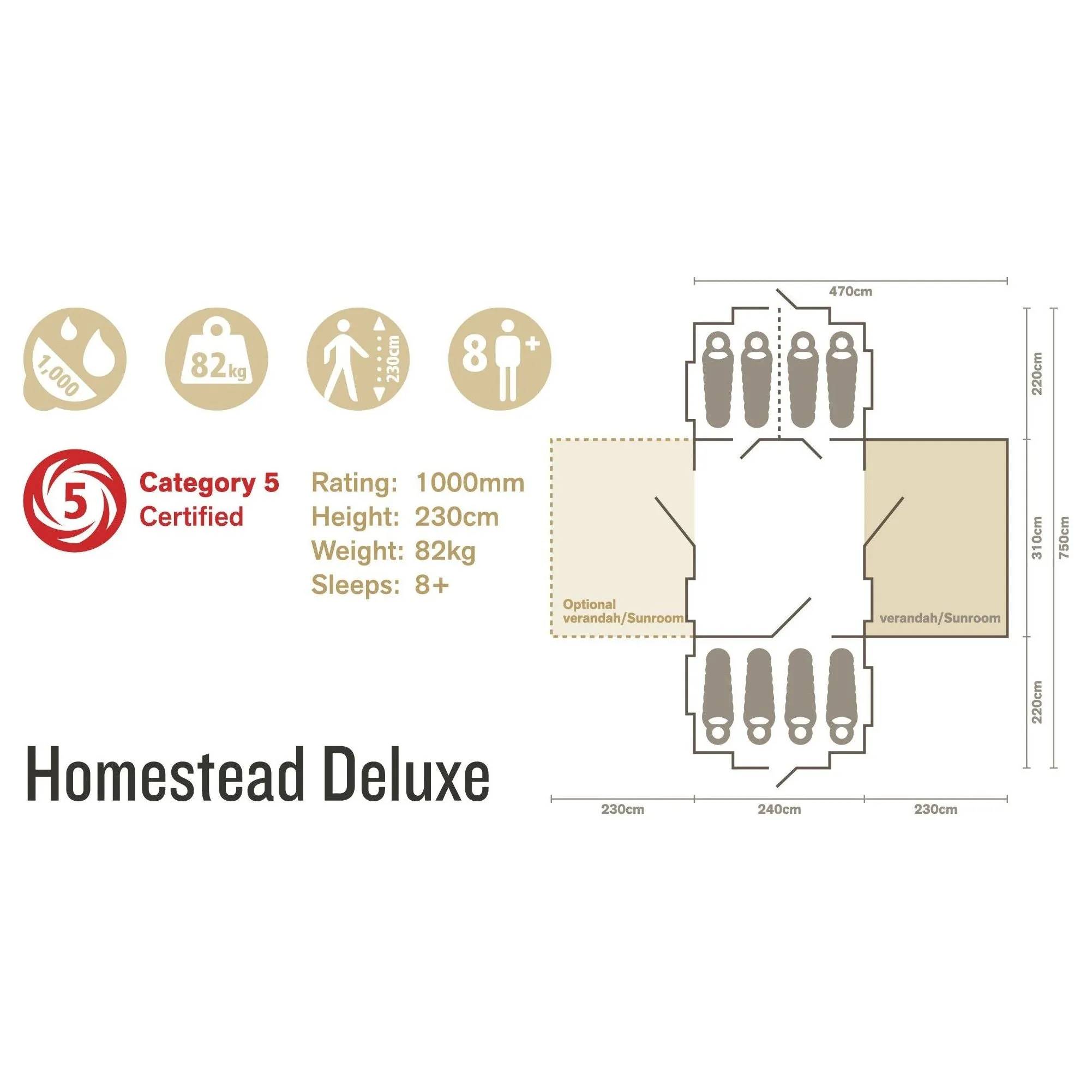 Homestead Deluxe Canvas Tent