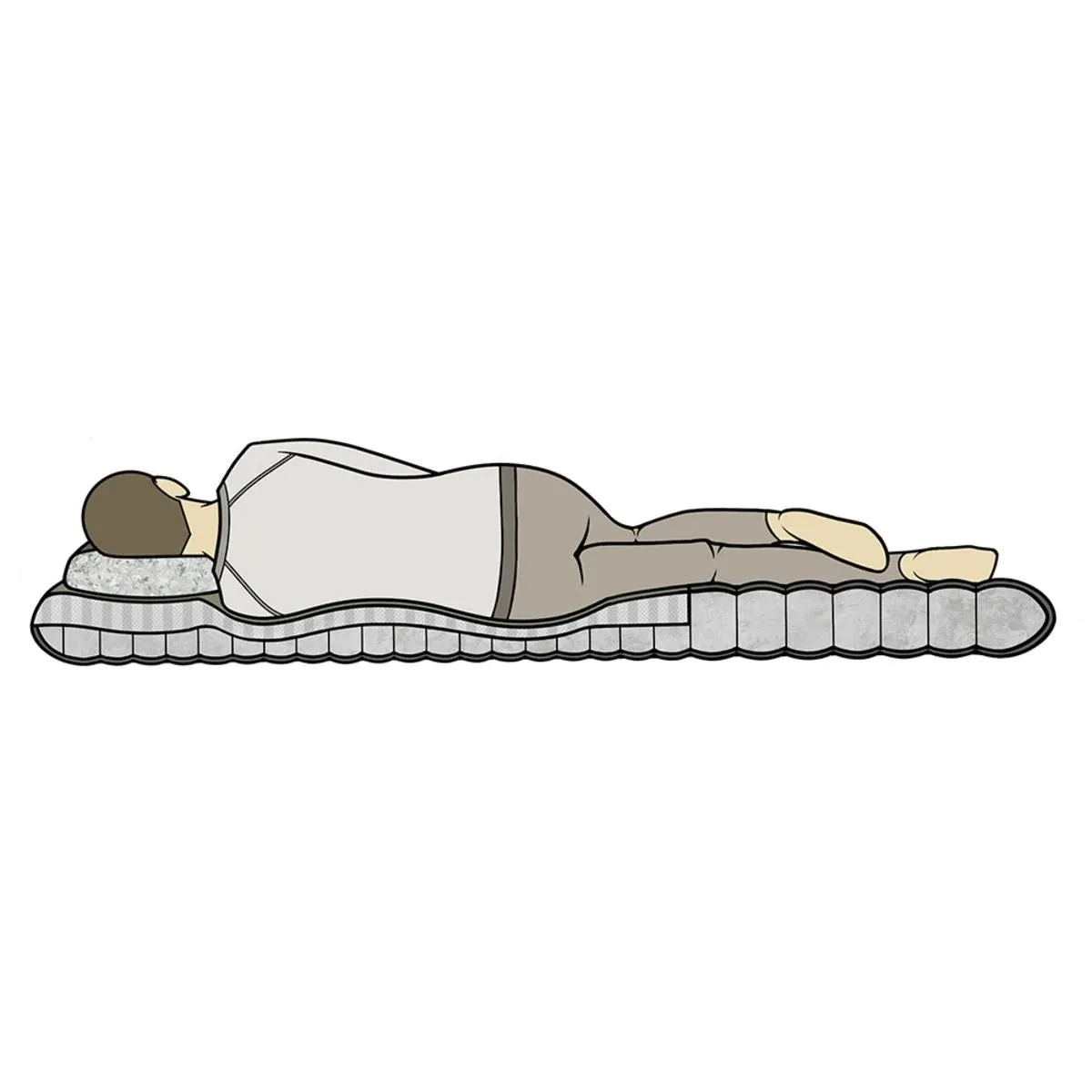 Klymit Klymaloft XL Sleeping Pad