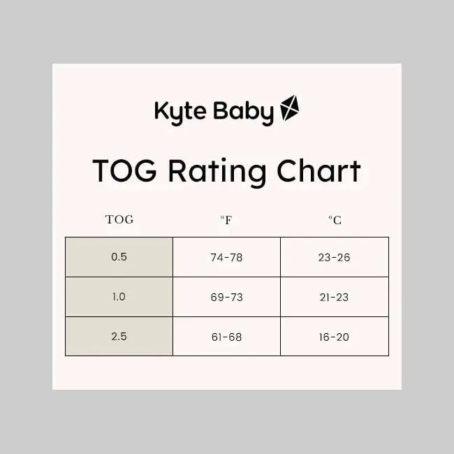 Kyte Baby 0.5 Tog Printed Sleep Bag in The Very Hungry Caterpillar and Friends