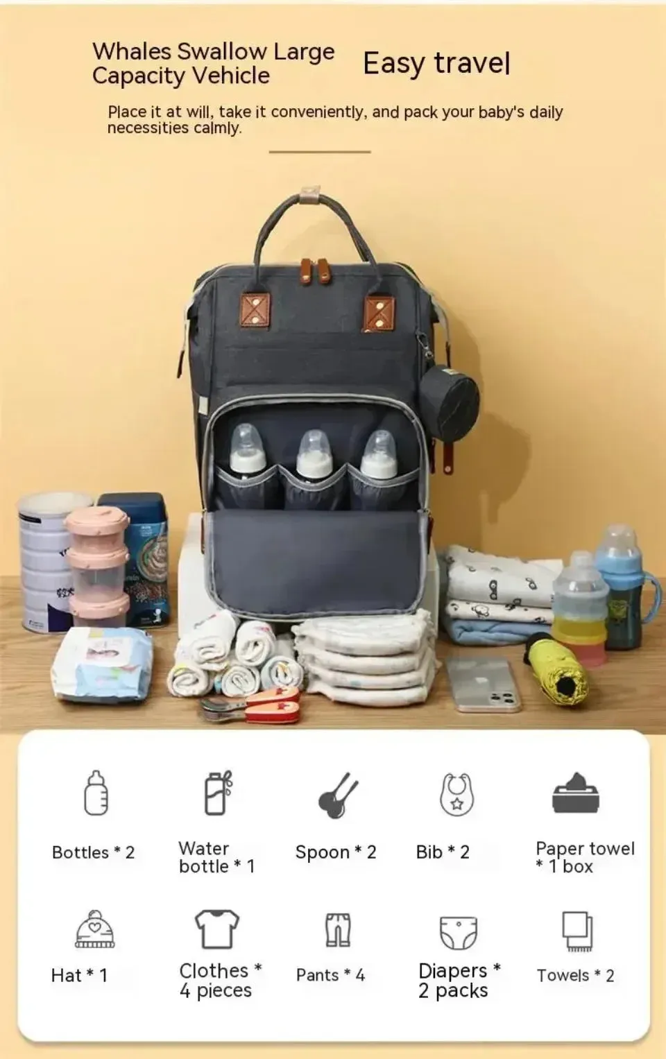 Large Baby Diaper Backpack with Changing Pad for Parents