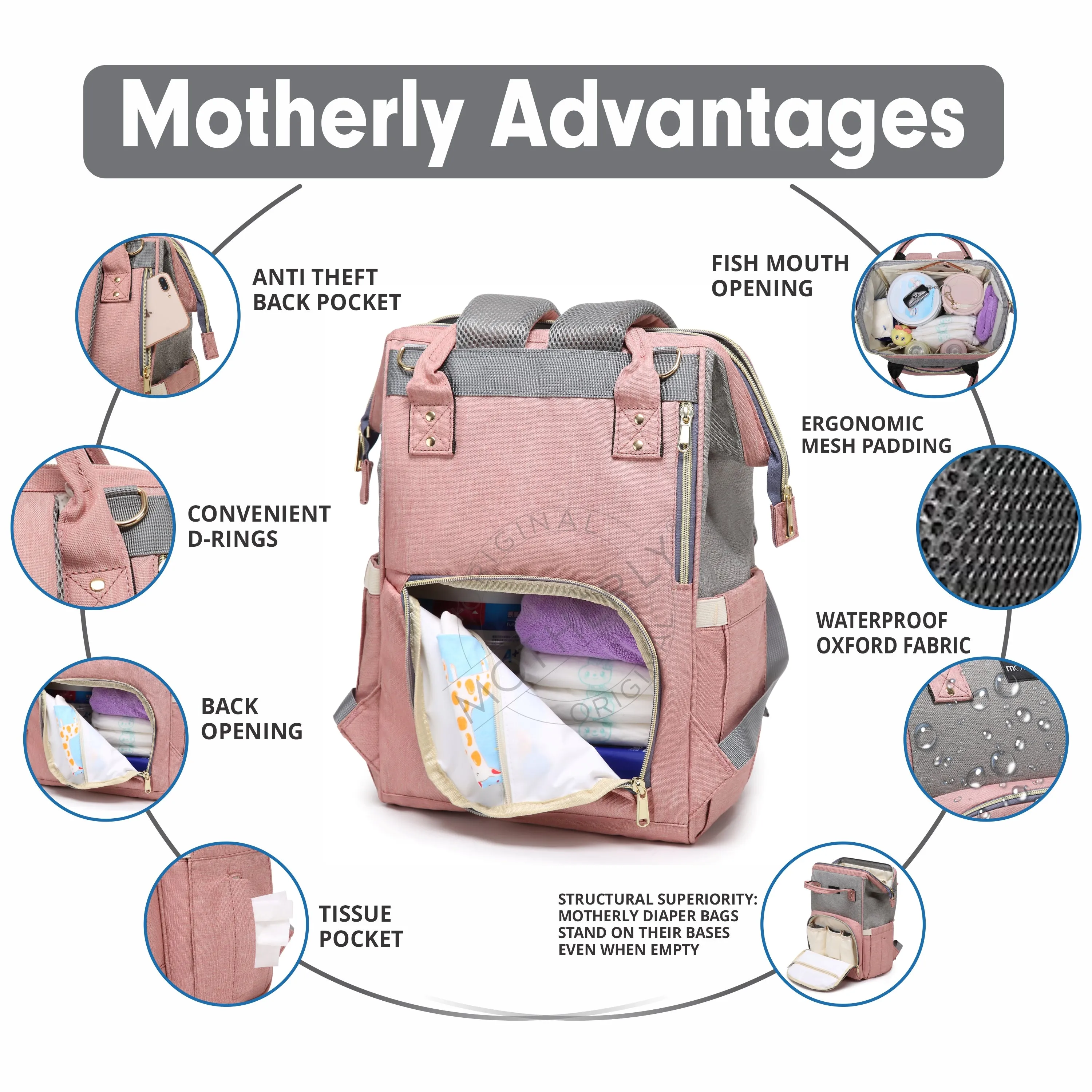 Motherly Happy Travels Diaper Bag