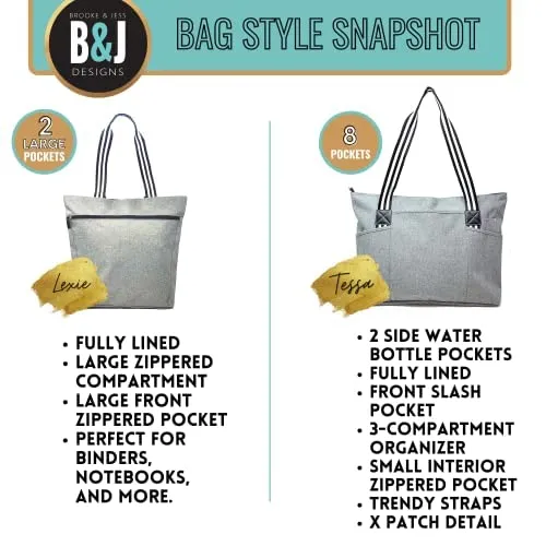 Sports Mom Lexie  Gray Tote Bag for Moms