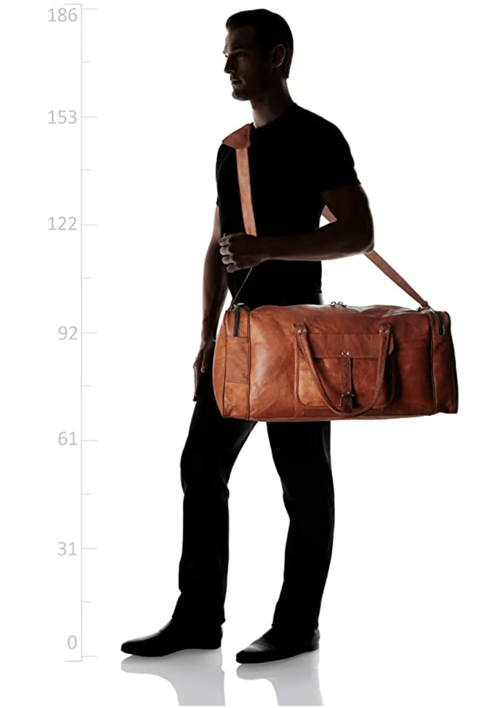 Wanderer Leather Duffel